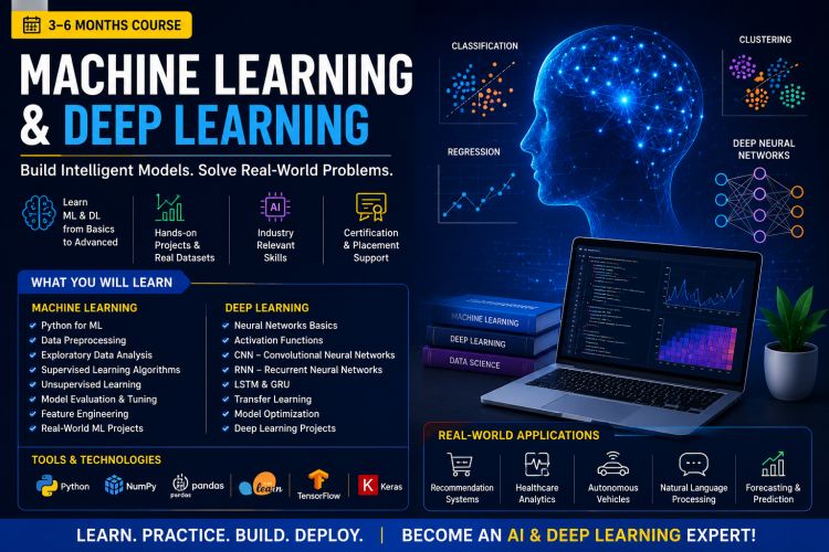 Machine Learning & Deep Learning Training in Cochin