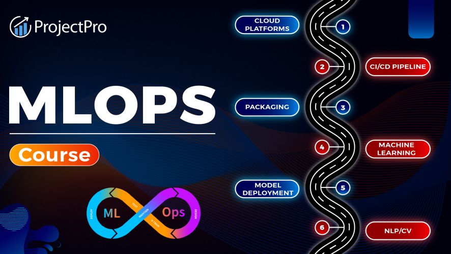 MLOps Engineering Training in Cochin